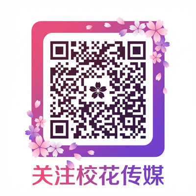 同人动漫传媒商务二维码